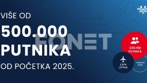 Istorijski rezultat Er Srbije 